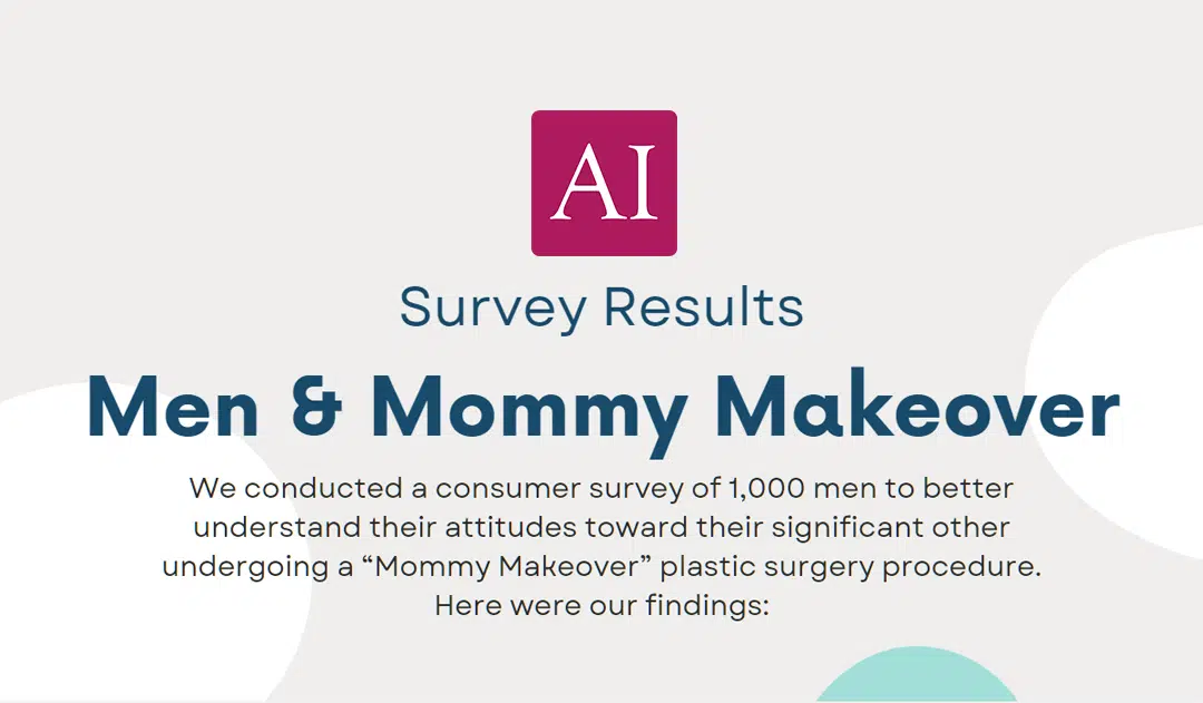 Men & Mommy Makeover Survey title image
